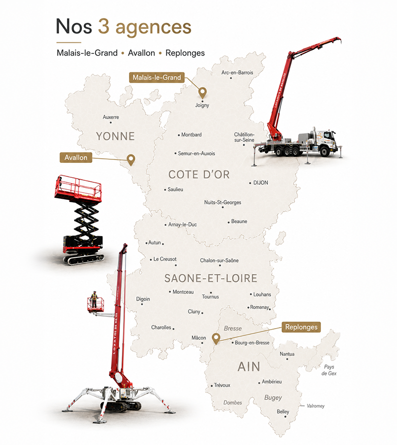 Les 3 agences Corberon en Bourgogne